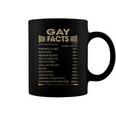 Gay Name Gift Gay Facts V2 Coffee Mug