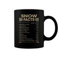 Snow Name Gift Snow Facts Coffee Mug
