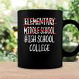 2022 Middle School Graduation Junior High School Graduation Coffee Mug Gifts ideas