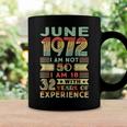 Born June 1972 50Th Birthday Made In 1972 50 Year Old Coffee Mug Gifts ideas