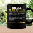 Joelle Name Gift Joelle Facts Coffee Mug Gifts ideas