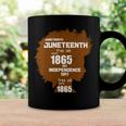 Juneteenth Woman Tshirt Coffee Mug Gifts ideas