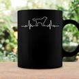 Minimalist Heartbeat Flat Coated Retriever Coffee Mug Gifts ideas