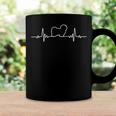 Minimalist Heartbeat Havanese Coffee Mug Gifts ideas