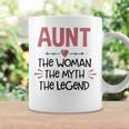 Aunt Gift Aunt The Woman The Myth The Legend Coffee Mug Gifts ideas