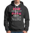 Dad Knows A Lot But Papa Knows Everything Funny Fathers Day Hoodie