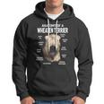 Dogs 365 Anatomy Of A Soft Coated Wheaten Terrier Dog Hoodie