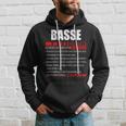 Basse Fact FactShirt Basse Shirt For Basse Fact Hoodie Gifts for Him