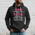 Dad Knows A Lot But Papa Knows Everything Funny Fathers Day Hoodie Gifts for Him