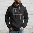 Find X I Found It Funny Math Pun Funny Find Hoodie Gifts for Him