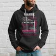 Frankie Name Gift Frankie Name Hoodie Gifts for Him