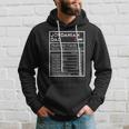 Mens Jordanian Dad Nutrition Facts National Pride Gift For Dad Hoodie Gifts for Him