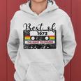Pro Choice Womens Rights Feminism - 1973 Defend Roe V Wade Women Hoodie