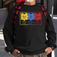 Periodic Table Autistic Gift Autism Sweatshirt Gifts for Old Men