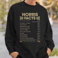 Norris Name Gift Norris Facts Sweatshirt Gifts for Him