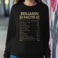 Benjamin Name Gift Benjamin Facts Sweatshirt Gifts for Her