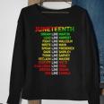 Black Women Freeish Since 1865 Party Decorations Juneteenth Sweatshirt Gifts for Old Women