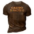 Castro Name Gift Castro Facts 3D Print Casual Tshirt Brown