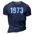 Pro Choice 1973 Womens Rights Feminism Roe V Wad Women 3D Print Casual Tshirt Navy Blue