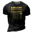 Black Father Fathers Day King Nutrition Facts Dad 3D Print Casual Tshirt Vintage Black