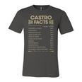 Castro Name Gift Castro Facts Unisex Jersey Short Sleeve Crewneck Tshirt