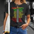 Black Women Freeish Since 1865 Party Decorations Juneteenth Unisex T-Shirt Gifts for Her