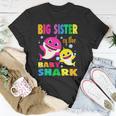 Kids Big Sister Of The Birthday Shark Mom Matching Family Unisex T-Shirt Unique Gifts