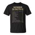 Norris Name Norris Facts T-Shirt