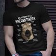 Dogs 365 Anatomy Of A Soft Coated Wheaten Terrier Dog Unisex T-Shirt Gifts for Him